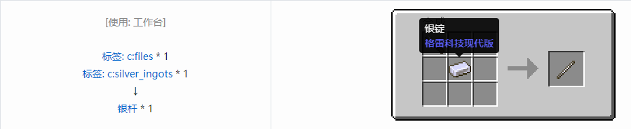 我的世界格雷科技现代版杆合成表大全