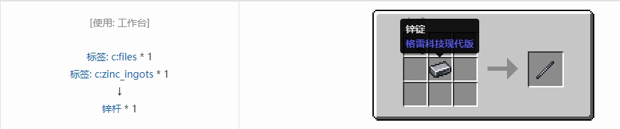我的世界格雷科技现代版杆合成表大全