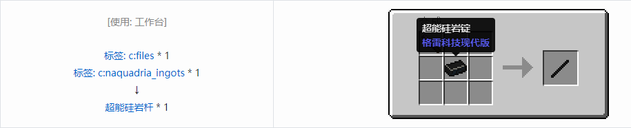 我的世界格雷科技现代版杆合成表大全