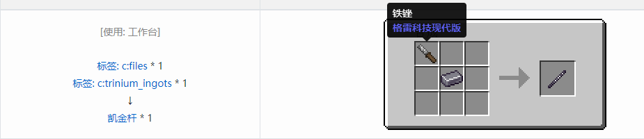 我的世界格雷科技现代版杆合成表大全