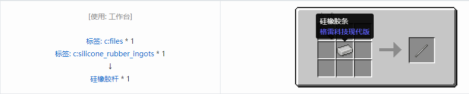 我的世界格雷科技现代版杆合成表大全