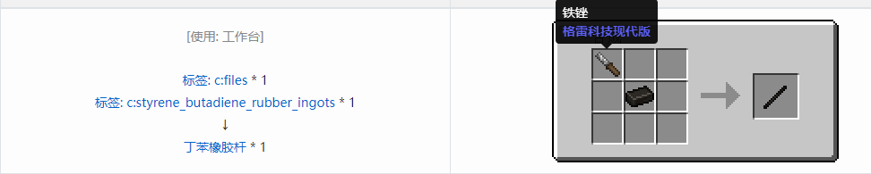 我的世界格雷科技现代版杆合成表大全