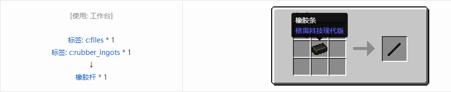 我的世界格雷科技现代版杆合成表大全