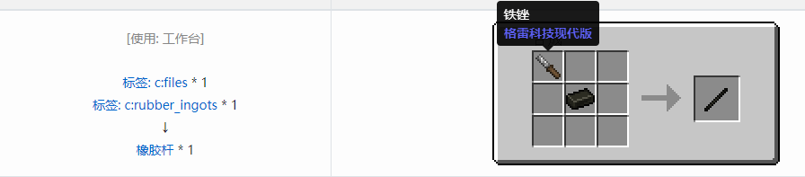 我的世界格雷科技现代版杆合成表大全