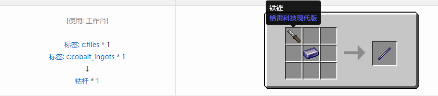 我的世界格雷科技现代版杆合成表大全