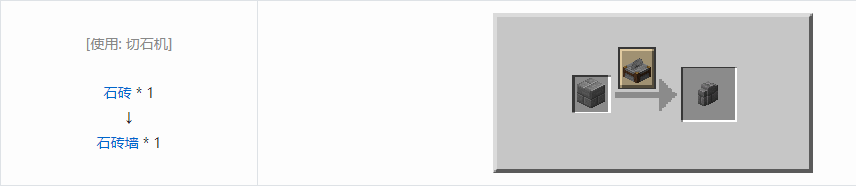 我的世界墙有什么用