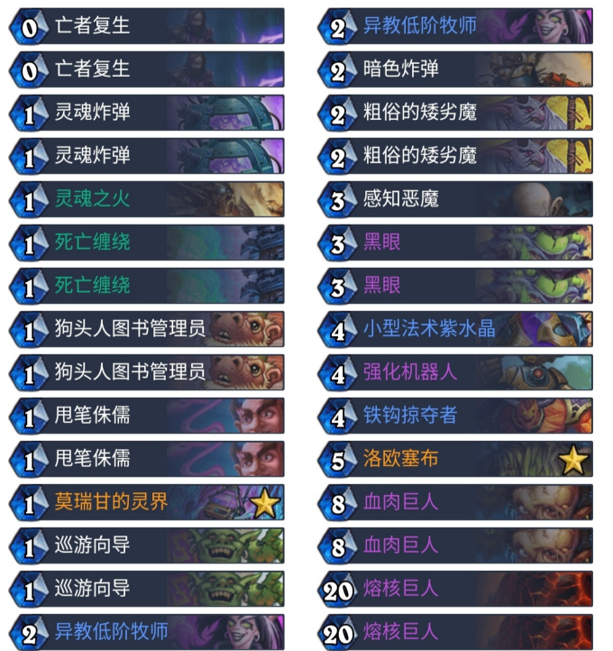 炉石传说黑眼术卡组介绍