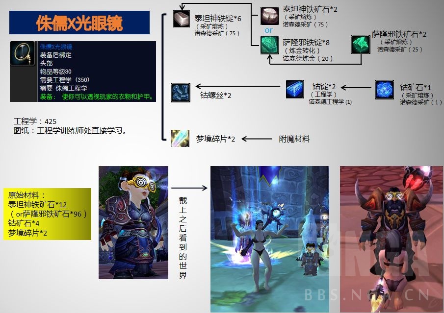 魔兽世界侏儒X光眼镜怎么获得