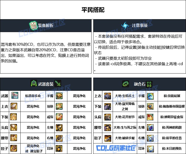 DNF重泉版本缪斯装备推荐