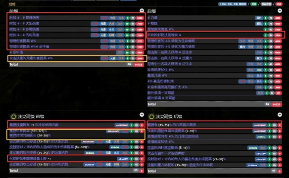 流放之路2战争使者迫击炮轰炸流BD推荐