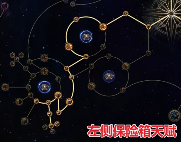 流放之路2异界天赋点点法推荐