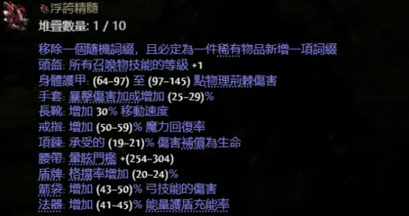 流放之路2异界天赋点点法推荐