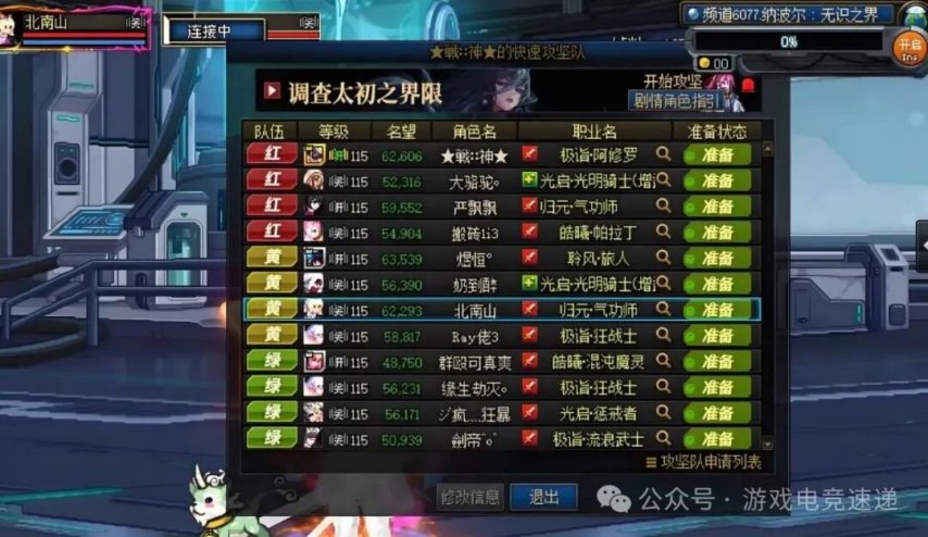 DNF黄金乡套装BUG怎么看