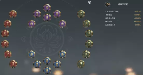 永劫无间战斗精力流天赋印记推荐