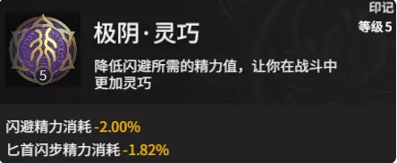 永劫无间战斗精力流天赋印记推荐
