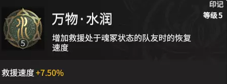 永劫无间战斗精力流天赋印记推荐