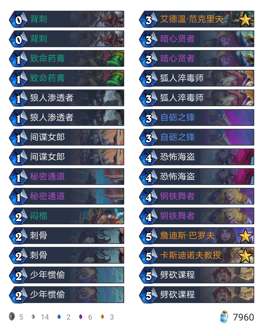 《炉石传说》通灵学园潜行贼卡组构筑