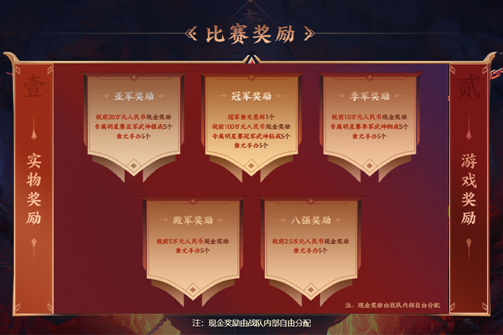 梦幻西游武神坛全明星争霸赛介绍