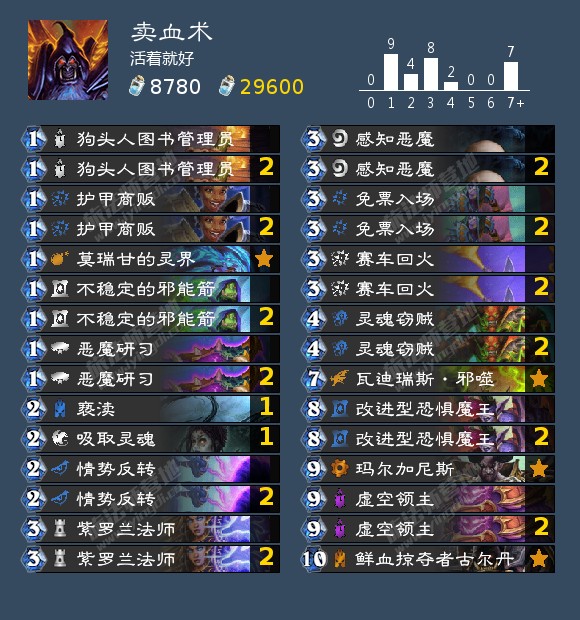 《炉石传说》术士生而为此成就攻略