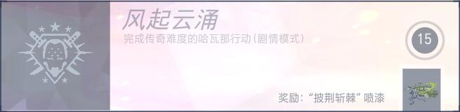 《守望先锋》哈瓦那行动新成就一览