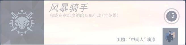 《守望先锋》哈瓦那行动新成就一览