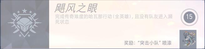 《守望先锋》哈瓦那行动新成就一览