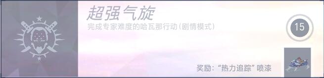 《守望先锋》哈瓦那行动新成就一览