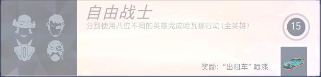 《守望先锋》哈瓦那行动新成就一览