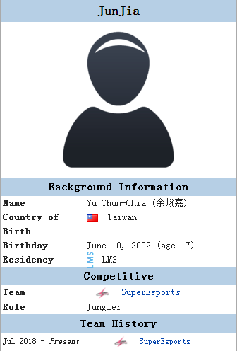 《LOL》EDG官宣：选手JunJia正式加入
