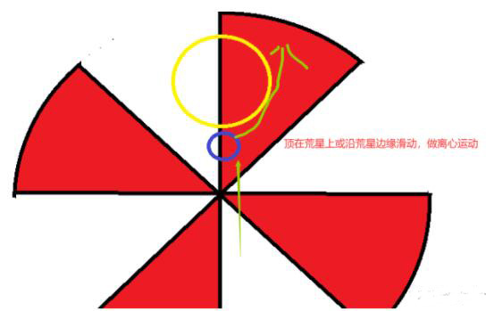 原神岩主岩潮叠嶂怎么用