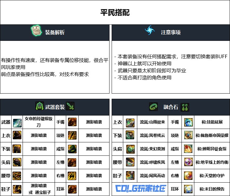 DNF重泉版本影舞者装备推荐