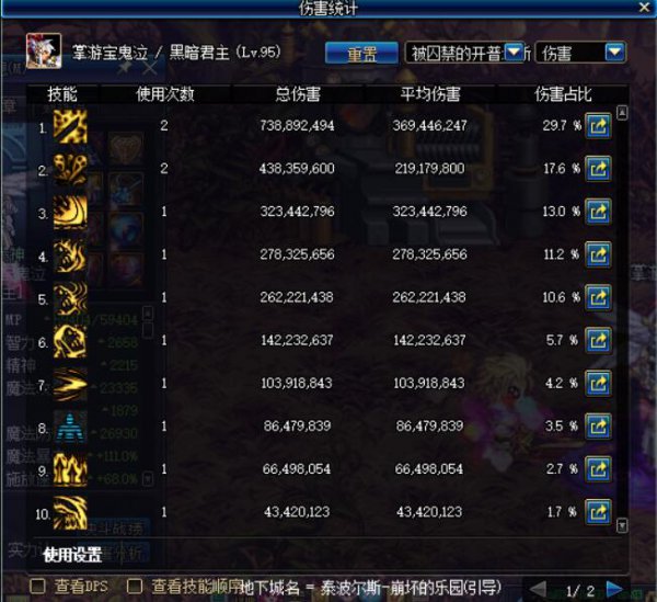 《DNF》鸟背新手模式BOSS血量介绍