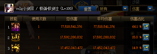 DNF大幽魂比呐喊套强多少