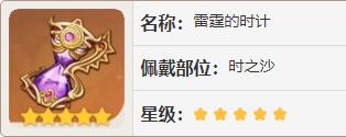 原神雷霆的时计是什么部位