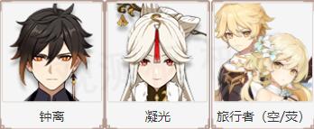 原神岩枪怎么躲