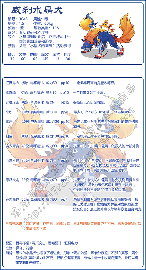 洛克王国威刹水晶犬性格推荐