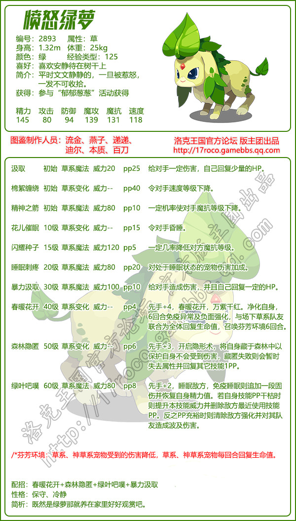 洛克王国愤怒绿萝技能表