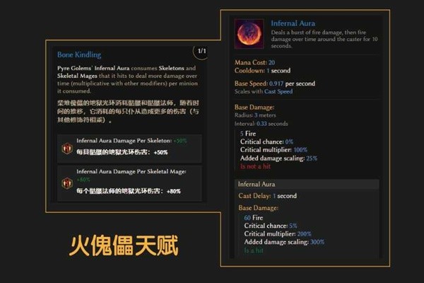 最后纪元死灵献祭流BD怎么玩