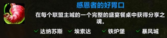 魔兽世界感恩者的好胃口成就攻略