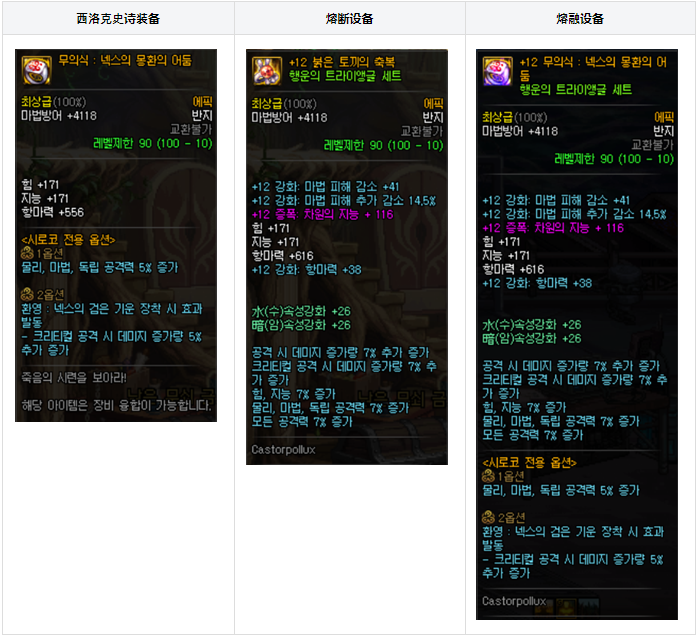 希洛克团本装备