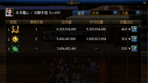 《DNF》冰结师三觉护石符文搭配推荐