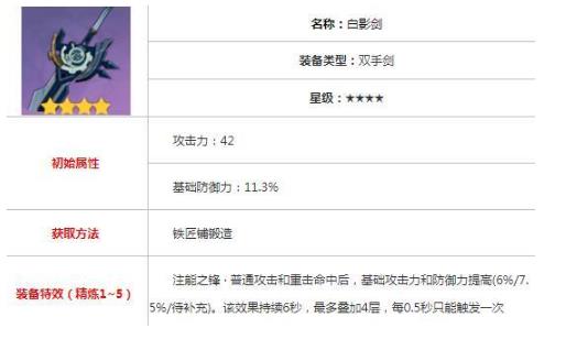 原神辛焱毕业武器选择