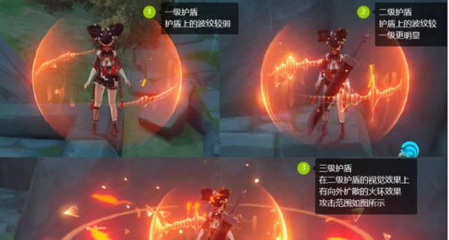 原神优菈物理队输出手法介绍