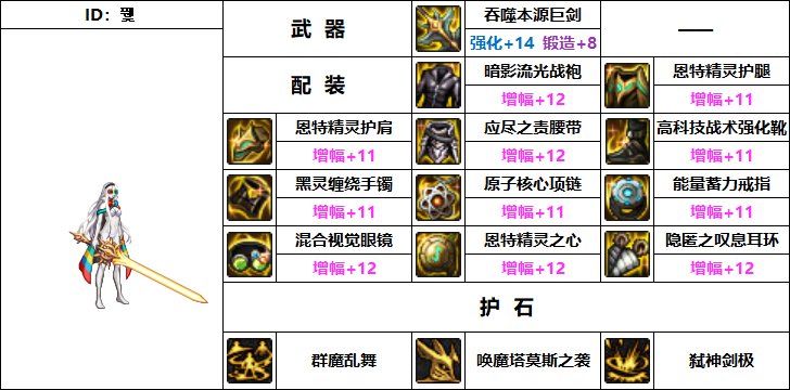 DNF剑魔机械战神毕业装备搭配