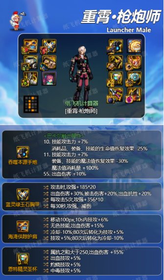 dnf男大枪神界版本毕业装备推荐