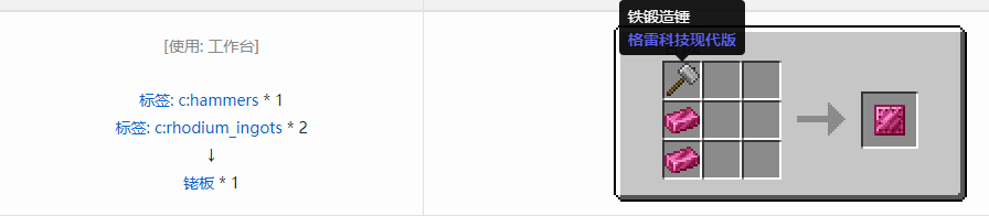我的世界格雷科技现代版板合成表大全