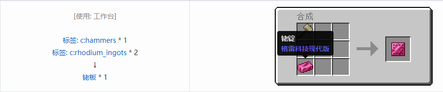 我的世界格雷科技现代版板合成表大全