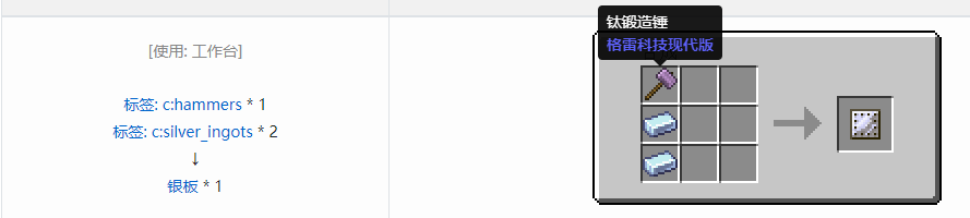 我的世界格雷科技现代版板合成表大全