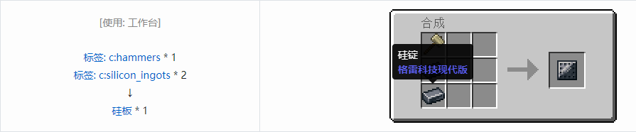 我的世界格雷科技现代版板合成表大全