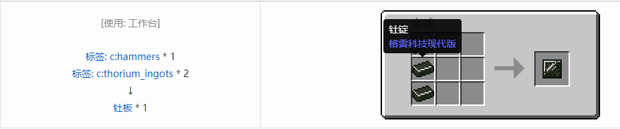 我的世界格雷科技现代版板合成表大全